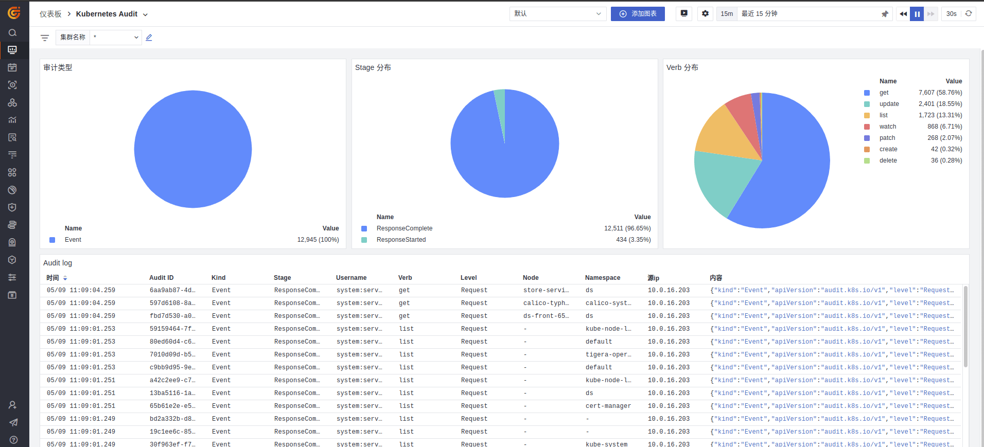 tokenall下载最新版、tokenim官网下载10