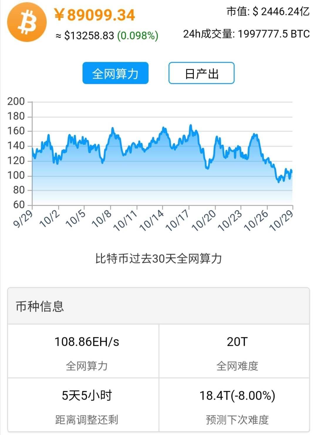 库币交易所怎么提现、库币交易所提现多少起交易