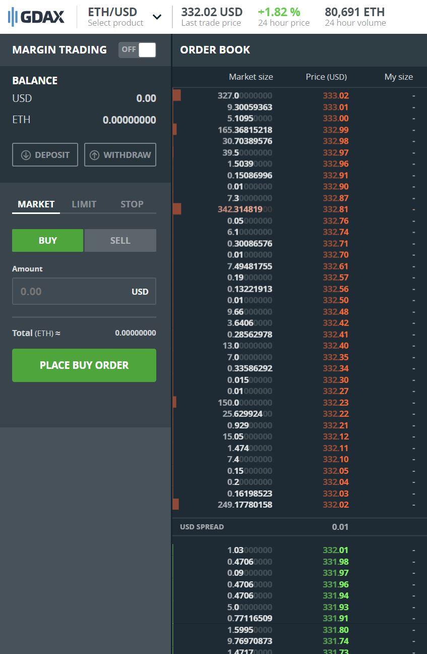 以太坊登录界面，ethtrade以太坊登录