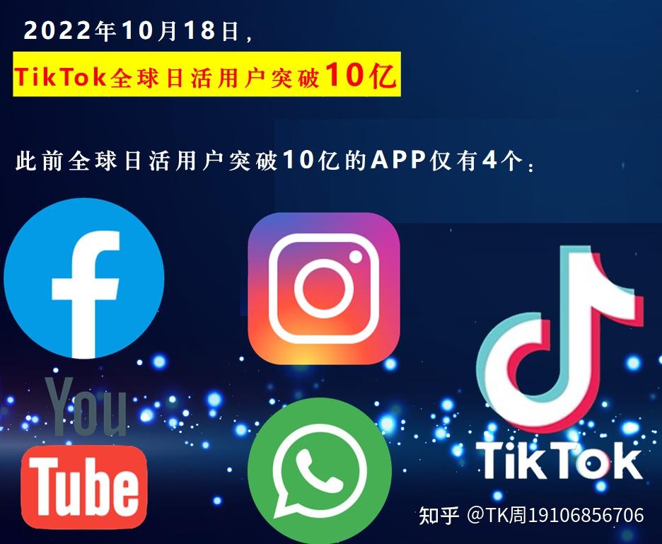 tiktokdownload2022，tiktokdownload2022english