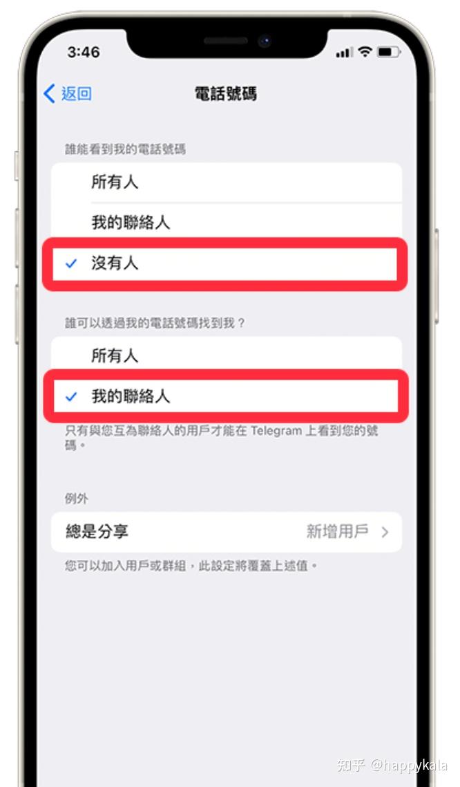 telegram怎么加好友知乎，telegram如何通过id加好友