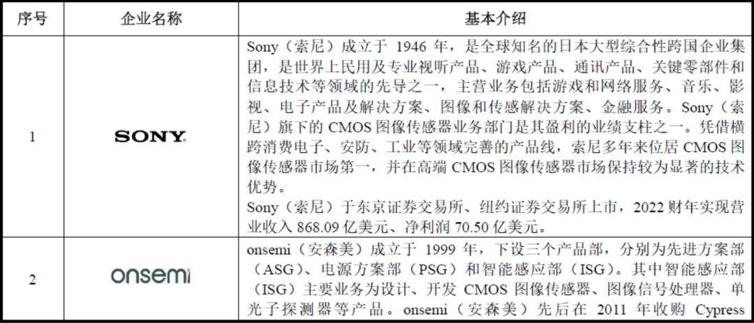 teledyne中国官网，teledyne中国官网客服电话