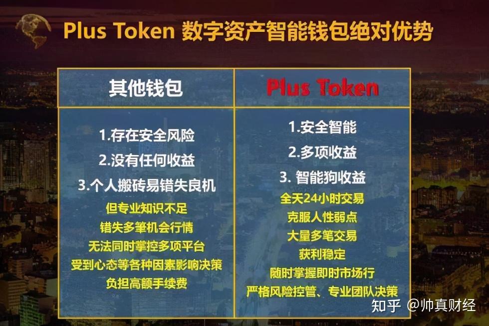 pluetoken钱包，plous token钱包