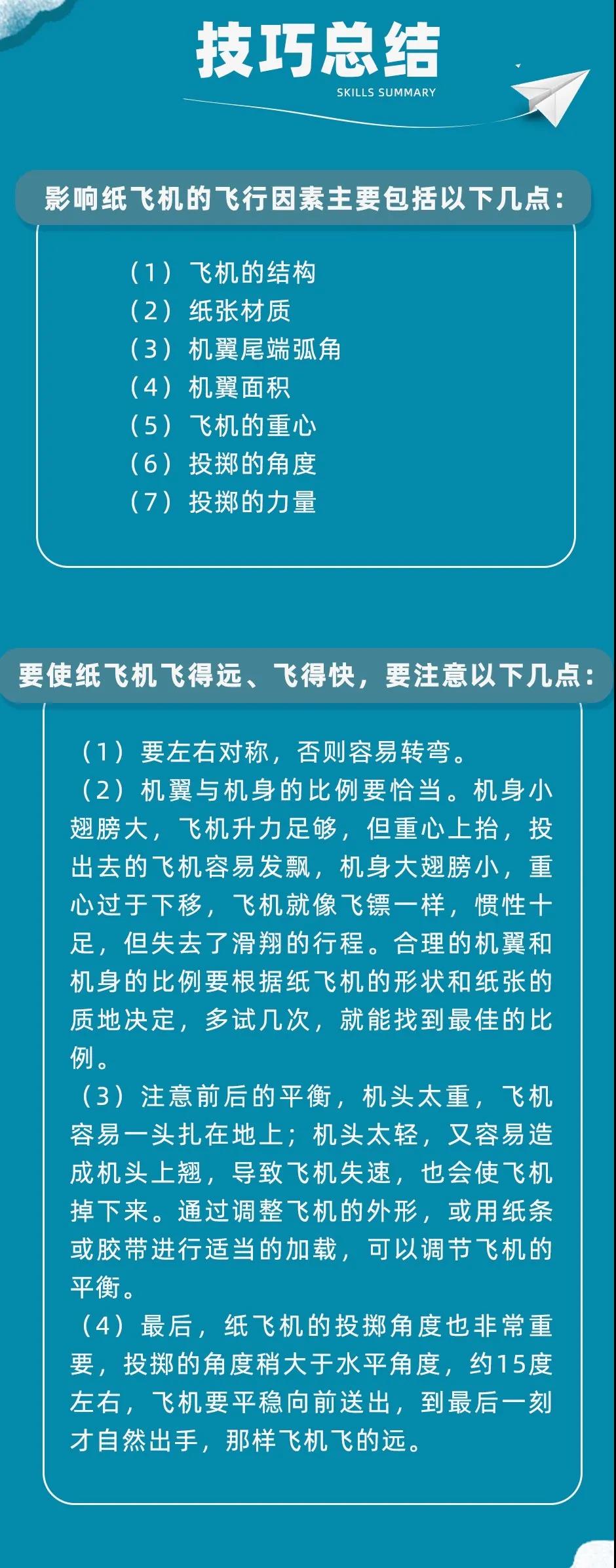 纸飞机中国号码怎么注册，纸飞机中国号码怎么注册苹果