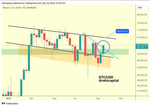 库币交易所的usd怎么提现，库币交易所的usd怎么提现到微信