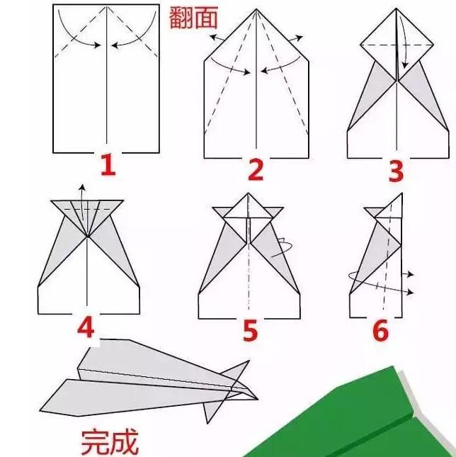 纸飞机折法，纸飞机折法大全