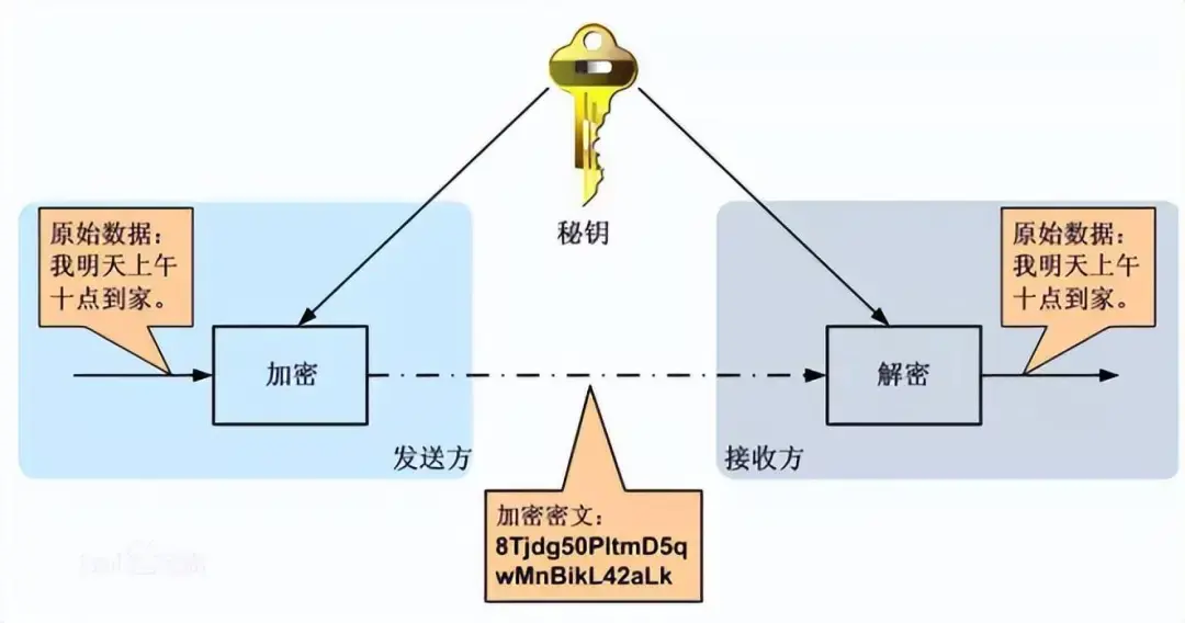 聊天软件排行榜前十名，好用的聊天软件排行榜前十名