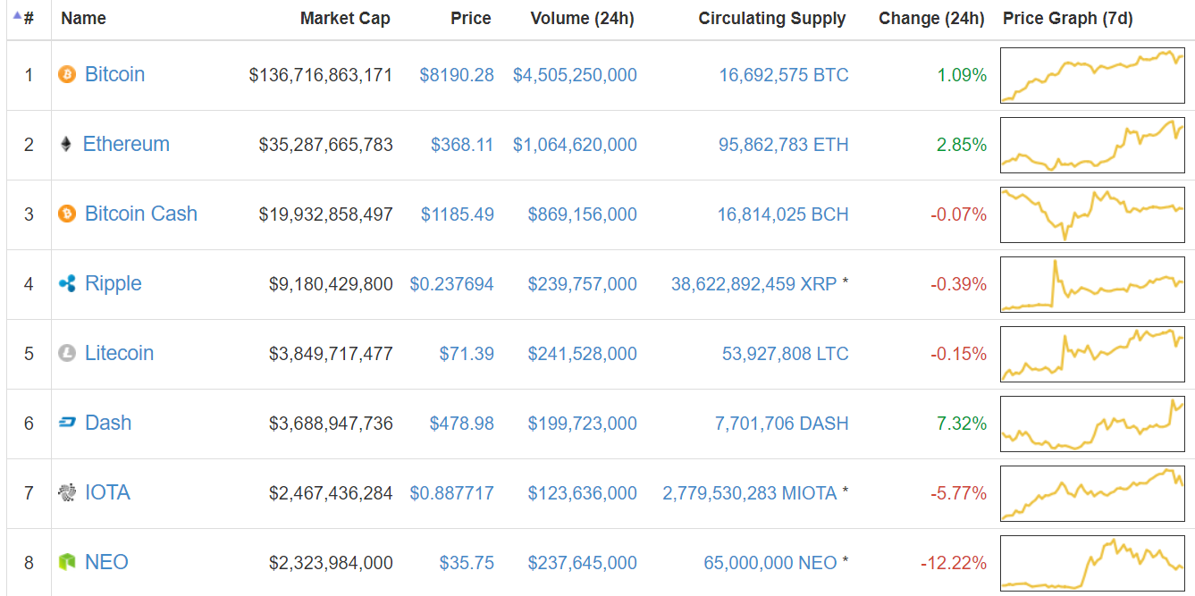 token钱包怎么设置trc，imtoken钱包怎么选择trc通道