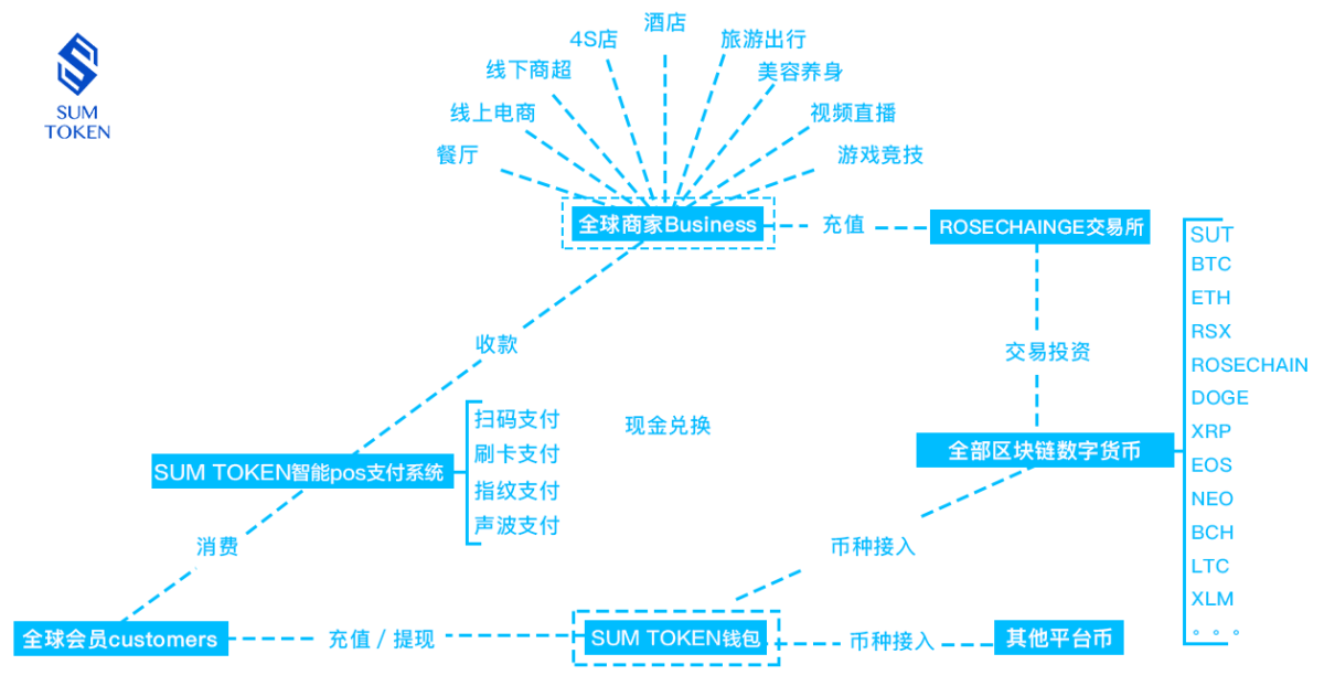 token钱包转账教程，tokenpocket钱包转账