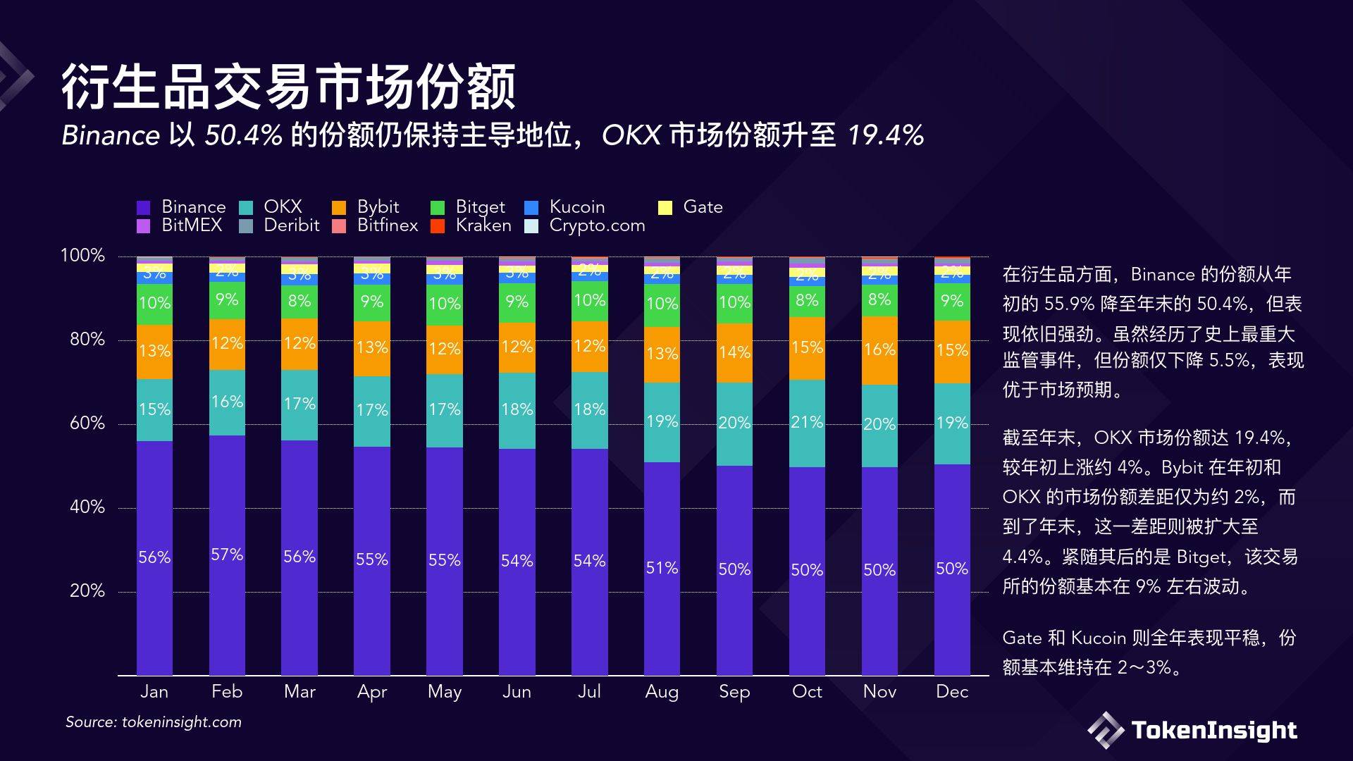 tokeninsight下载，tokenim安卓版官网最新