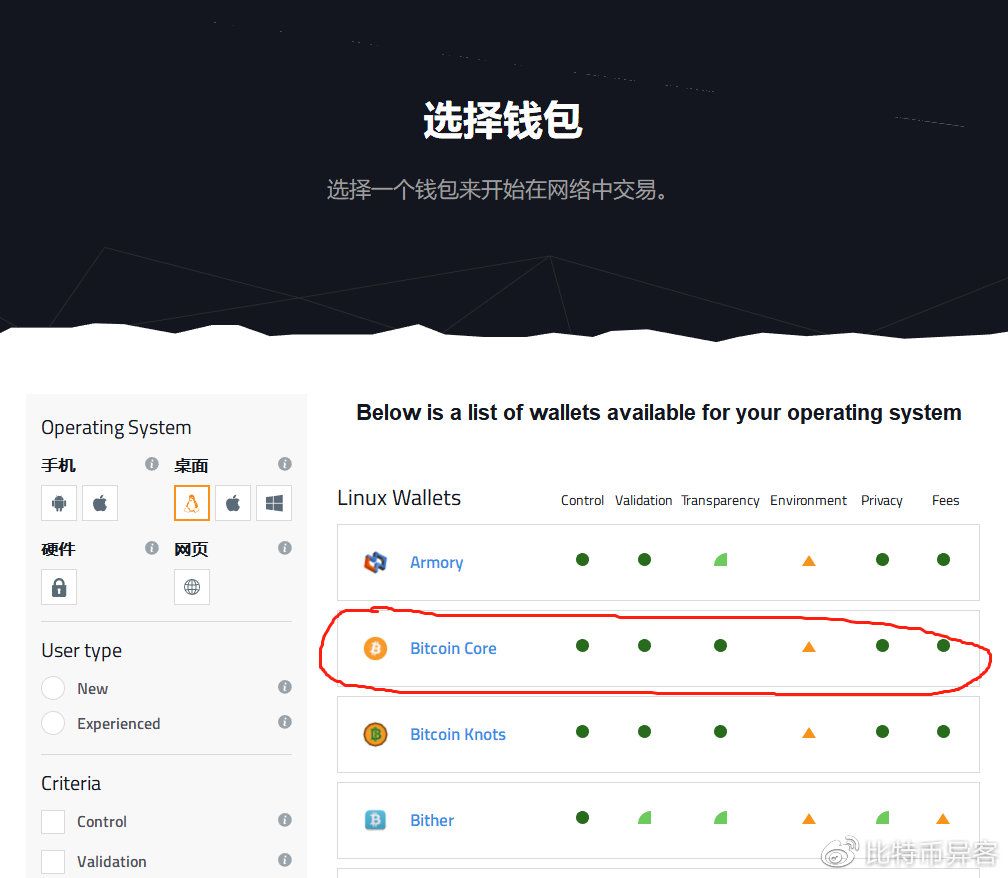 imtoken如果关闭自己的币怎么办，为什么imtoken退出后再进入后币不见了