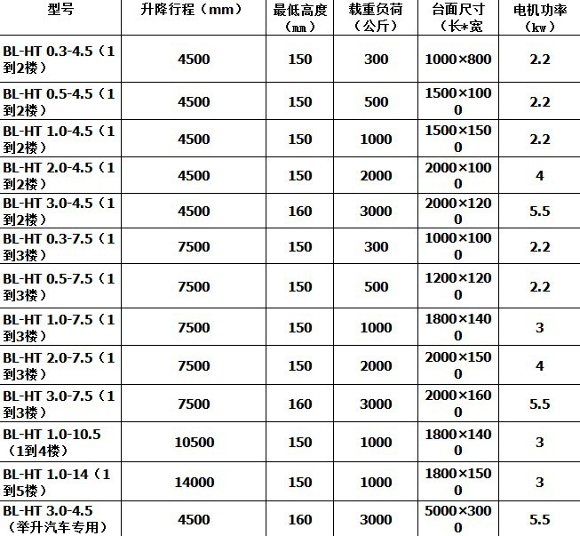 家用梯子尺寸及价格，家用梯子宽度一般是多少