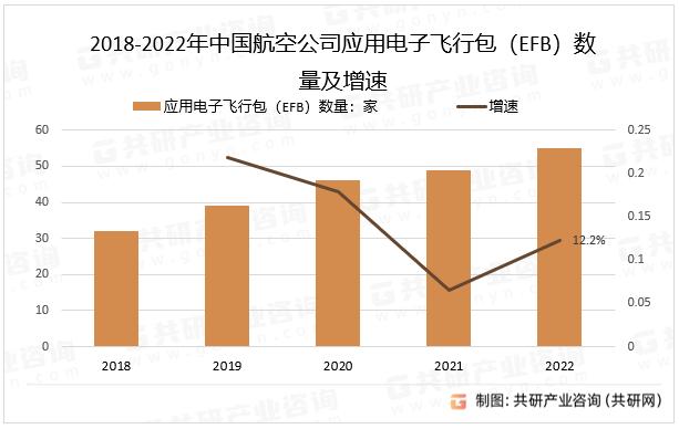 飞机中文包安装，飞机中文包安装下载