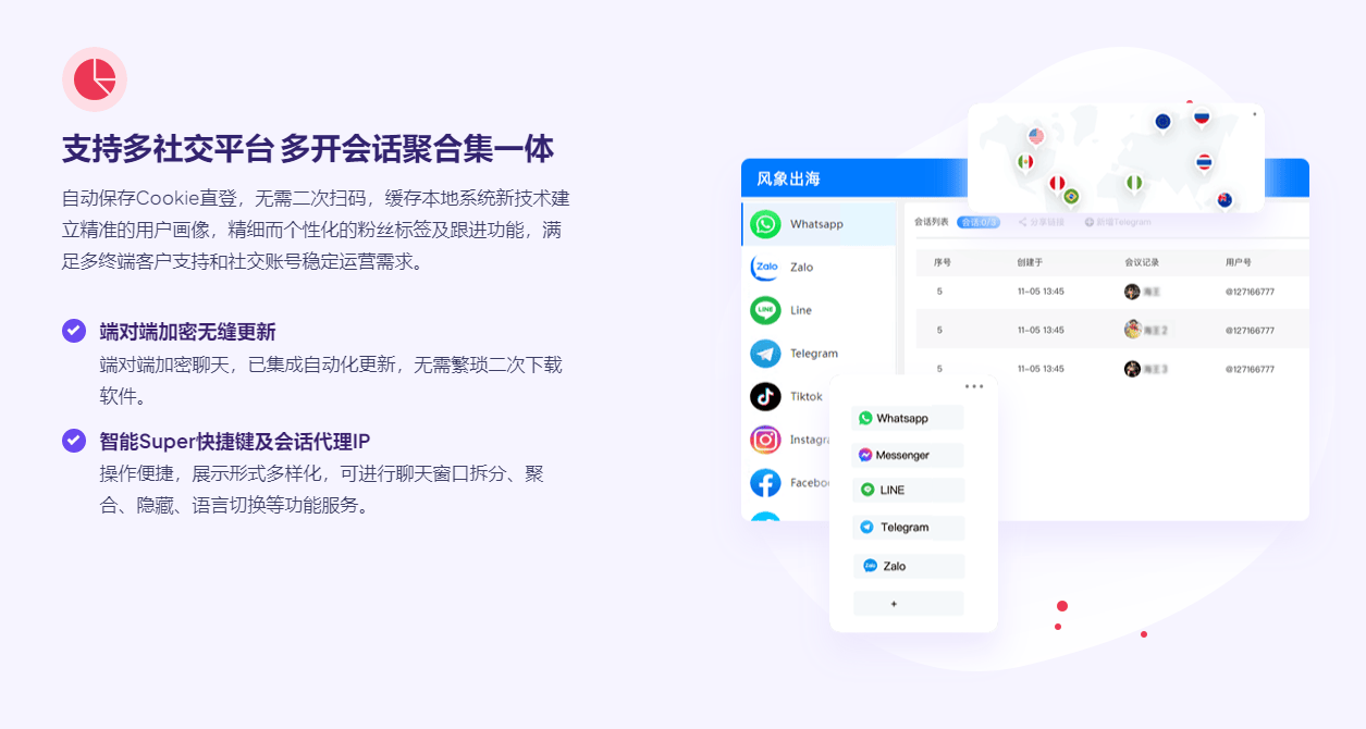 whatsapp在哪些国家比较受欢迎的简单介绍