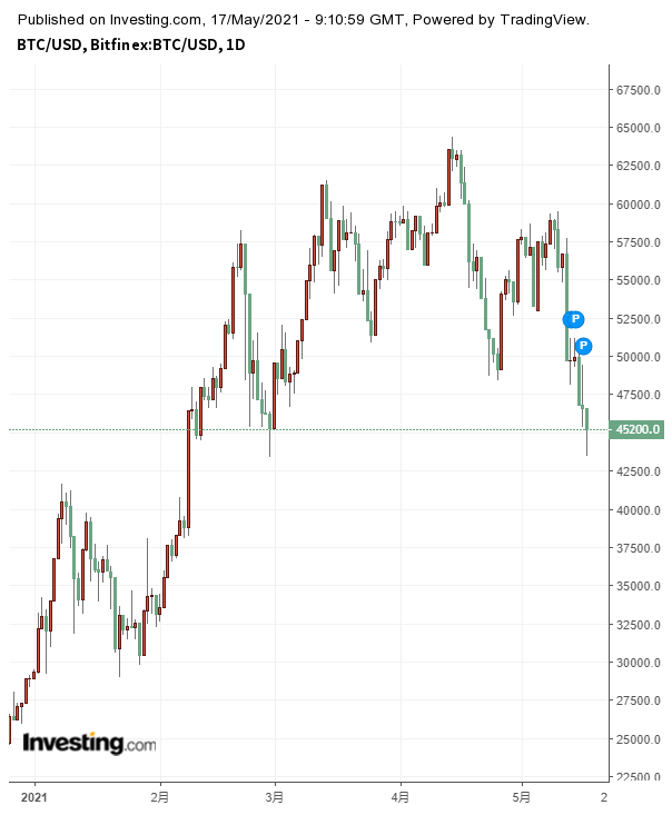 tokenplus钱包，tokenpocket钱包介绍