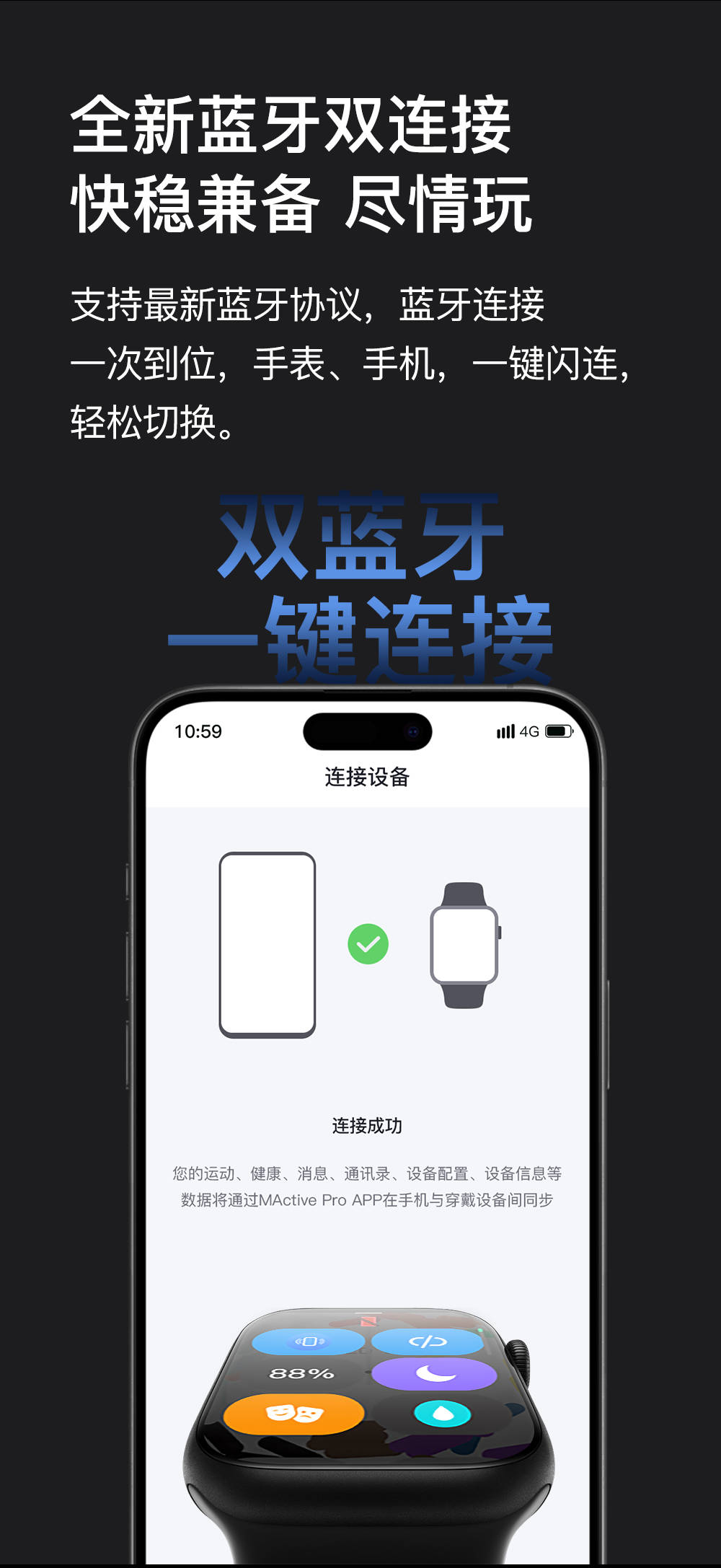 中文版whatsapp，中文版whatmakesyou