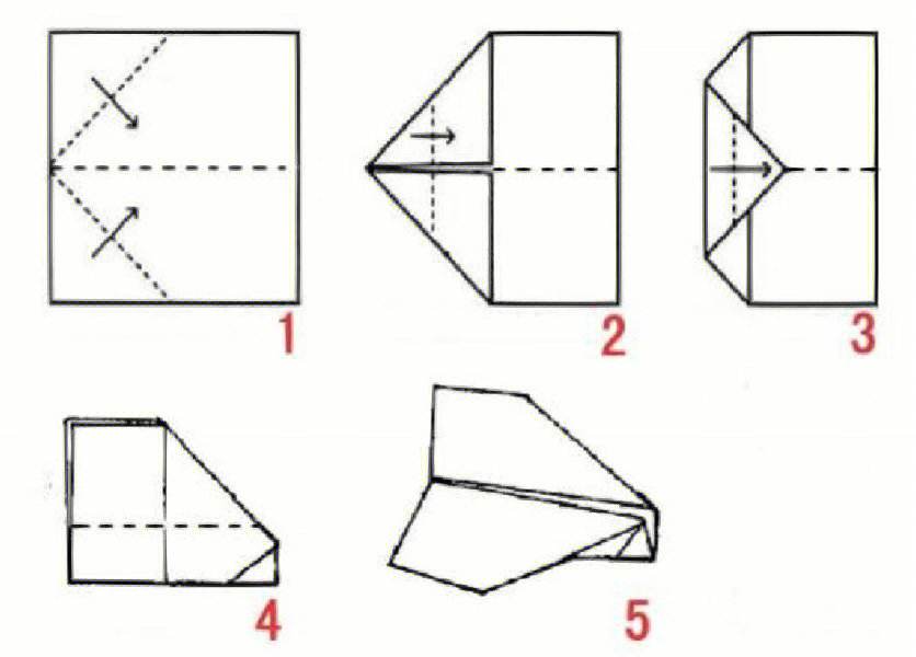 纸飞机怎么折飞得远飞得久，纸飞机怎么折飞得远飞得久又高又稳
