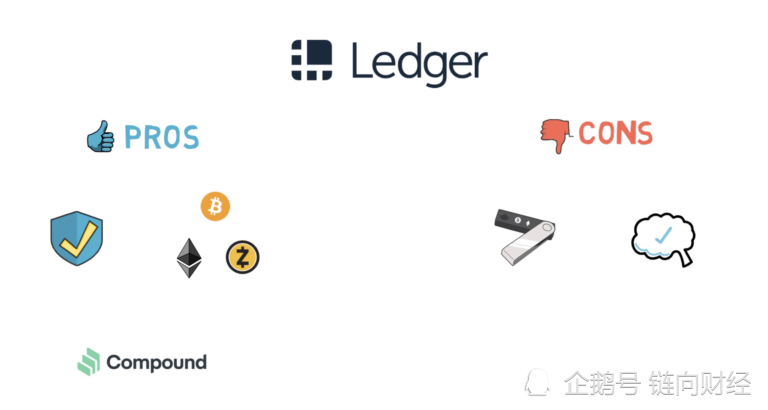 ledgerlive官网中文版的简单介绍