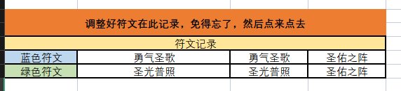 纸飞机装备计算器，纸飞机计算器最新版本