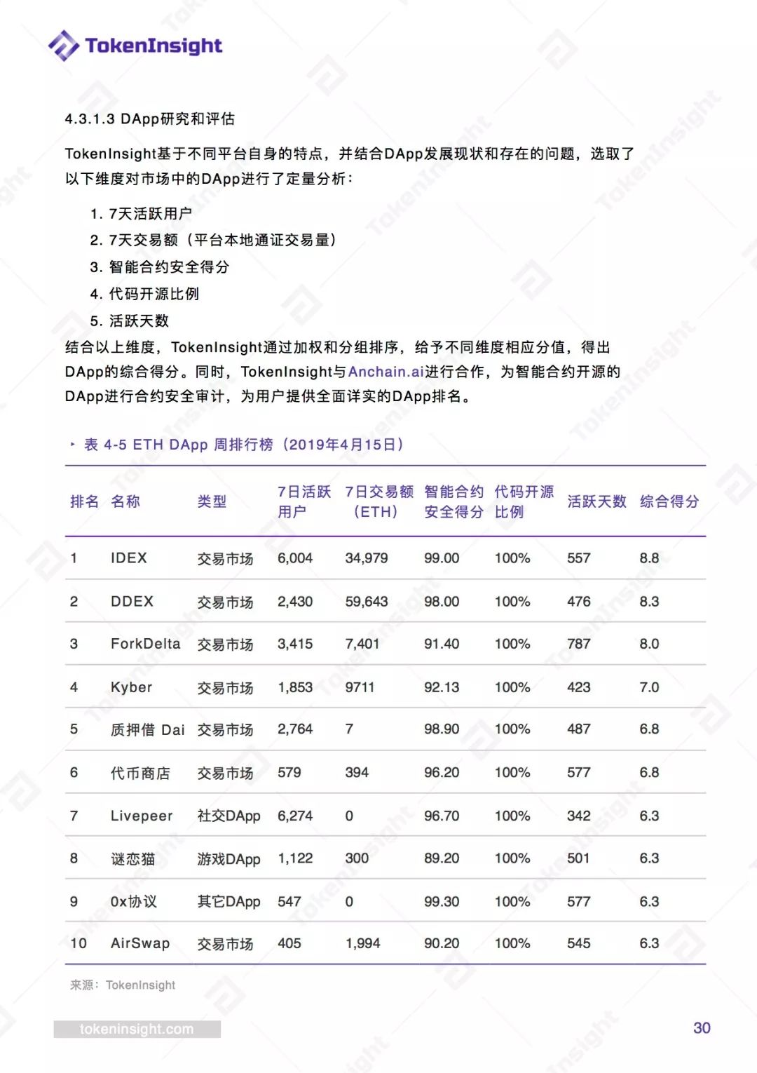 token钱包怎么转到交易所，token pocket钱包怎么提币到交易所