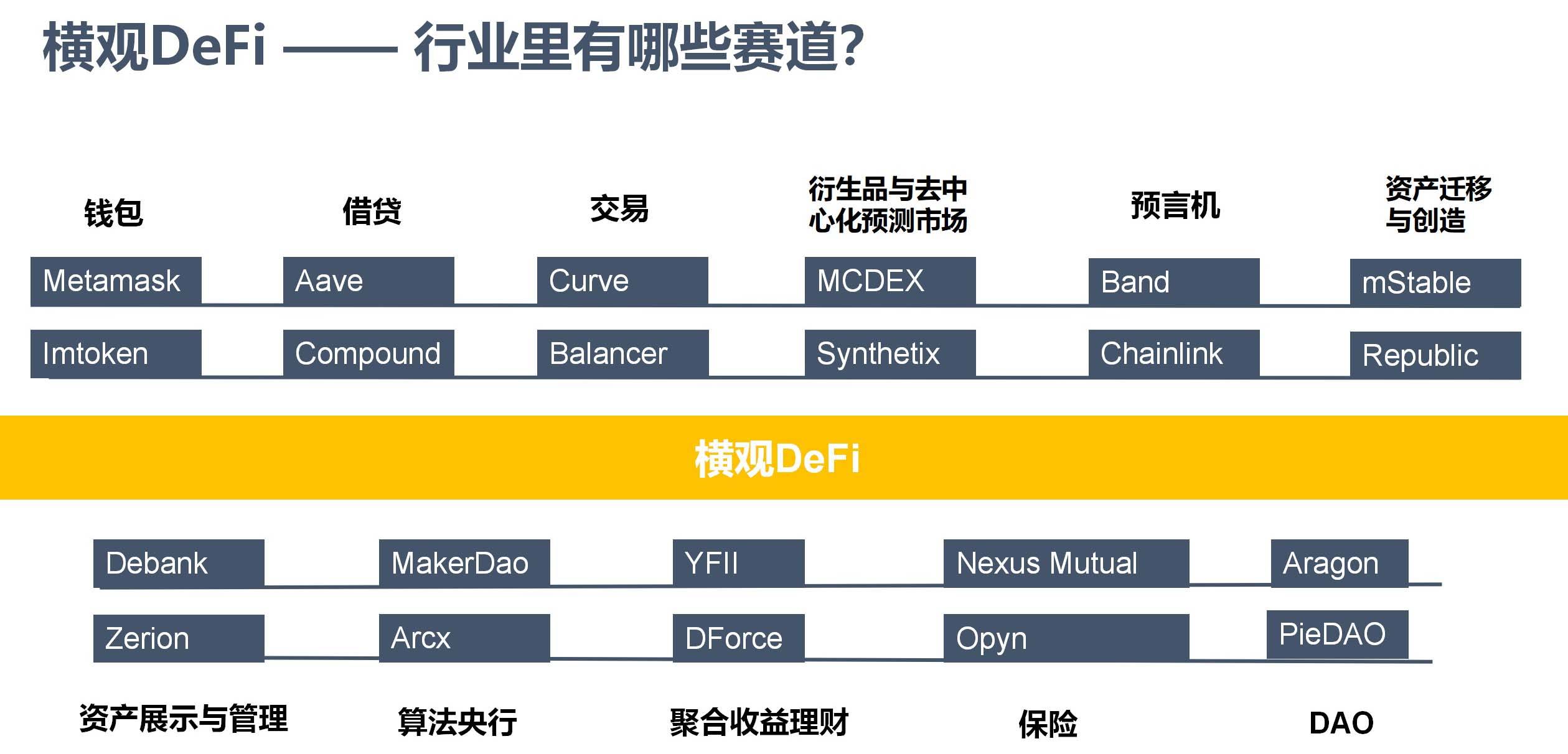 去中心化钱包十大排名，去中心化钱包倒闭了怎么办