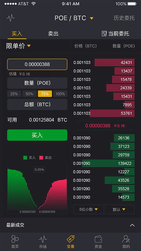 虚拟币排名前十2022，虚拟币排名前十价格是多少