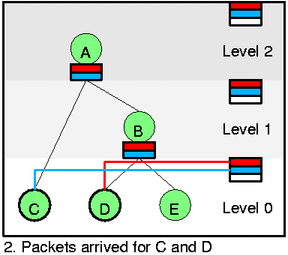 tokenpacket钱包漏洞，token pocket钱包被盗