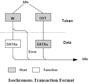 tokenpacket钱包漏洞，token pocket钱包被盗