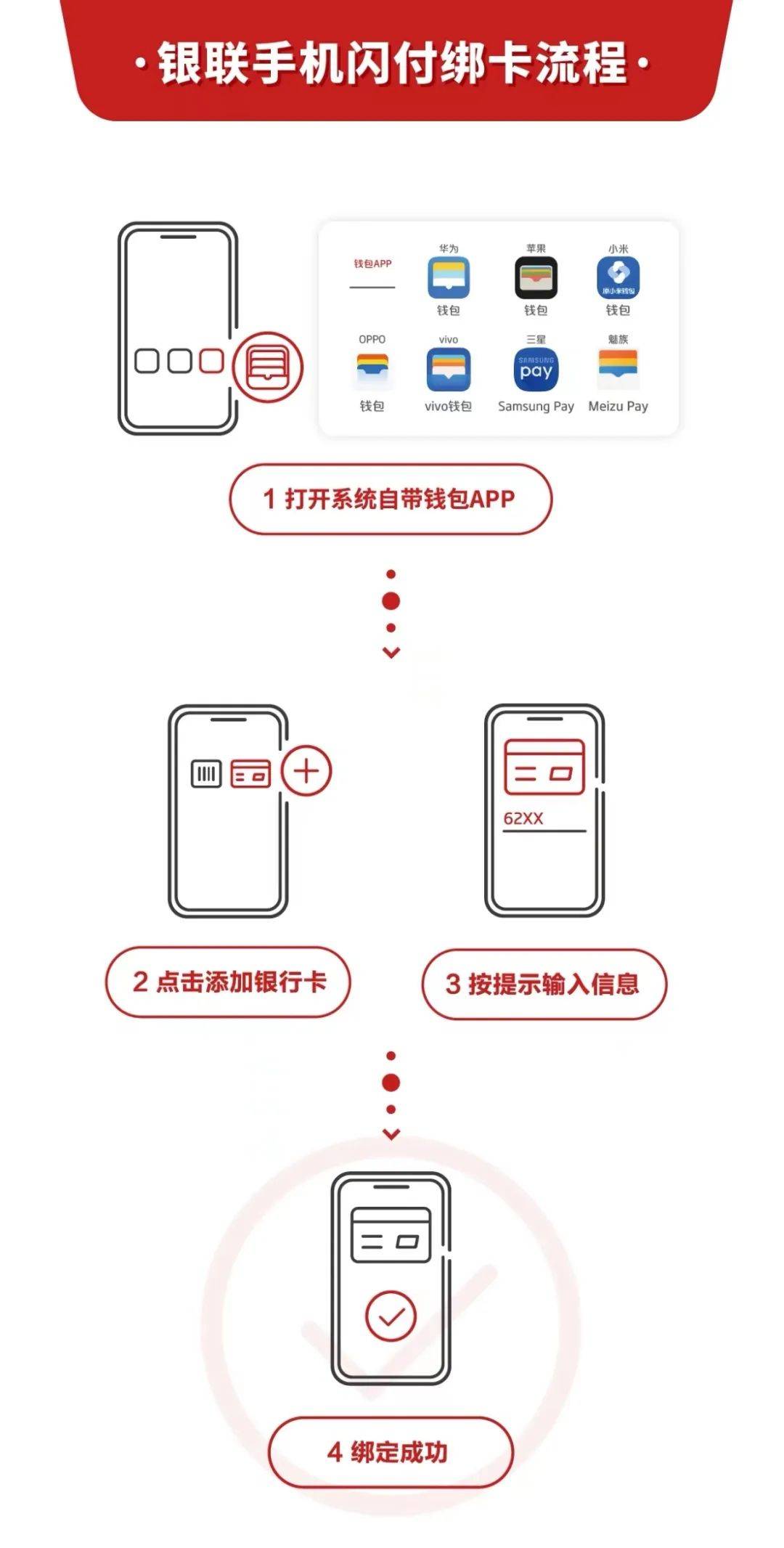 im钱包重新导入，im钱包怎么添加资产