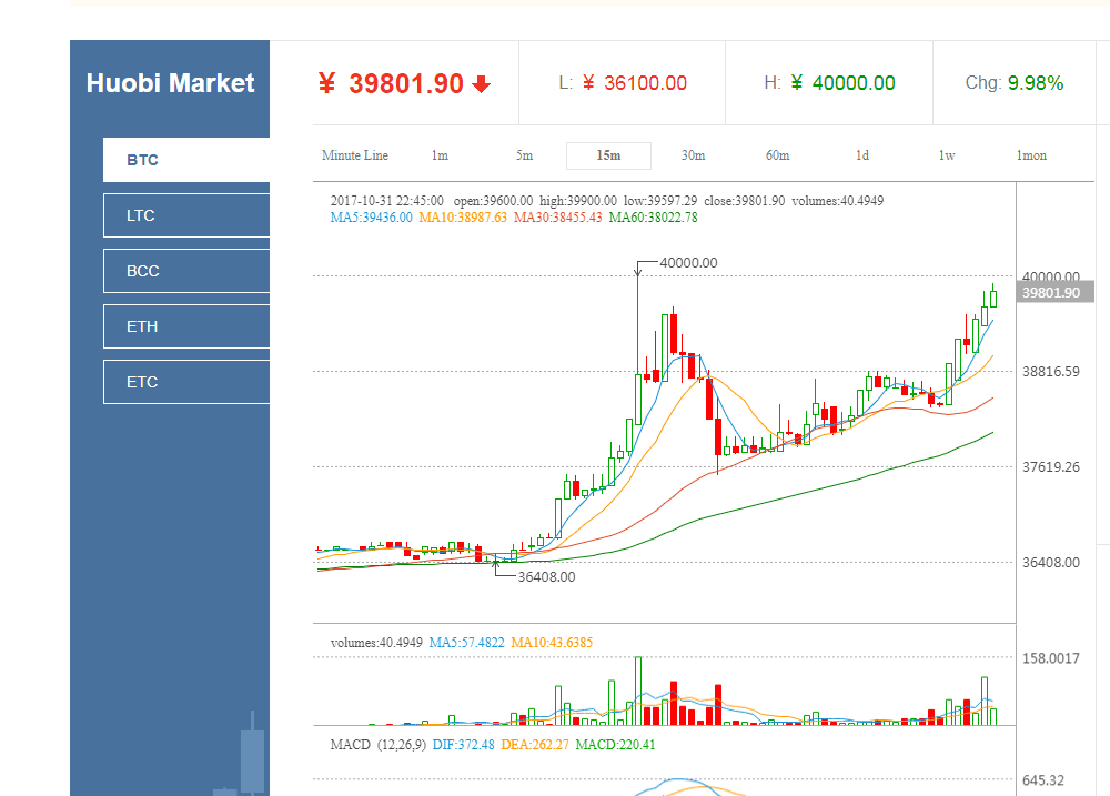 一个交易所的币转到另一个交易所，一个交易所的币转到另一个交易所怎么操作