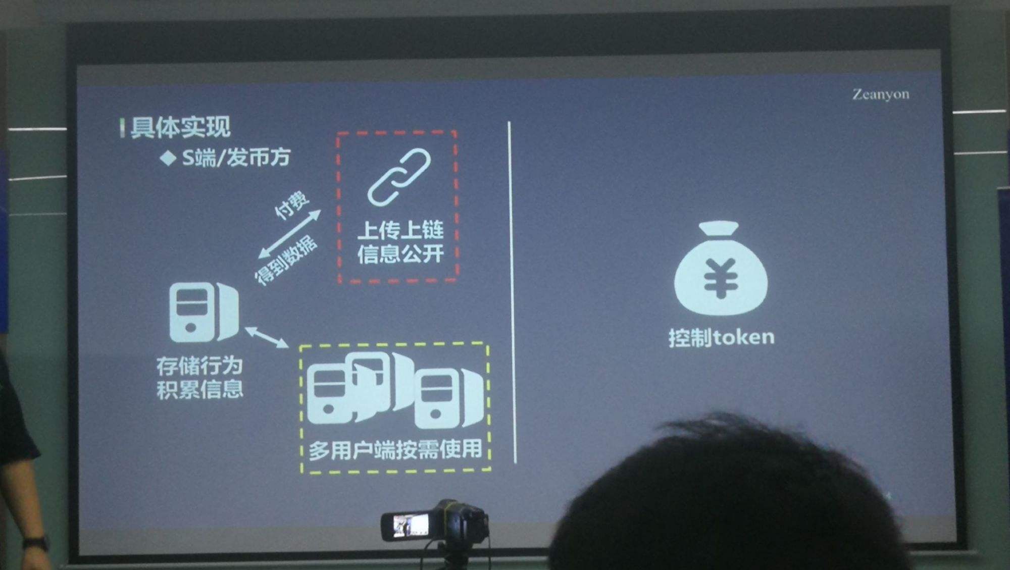 token钱包授权dapp，token packet钱包