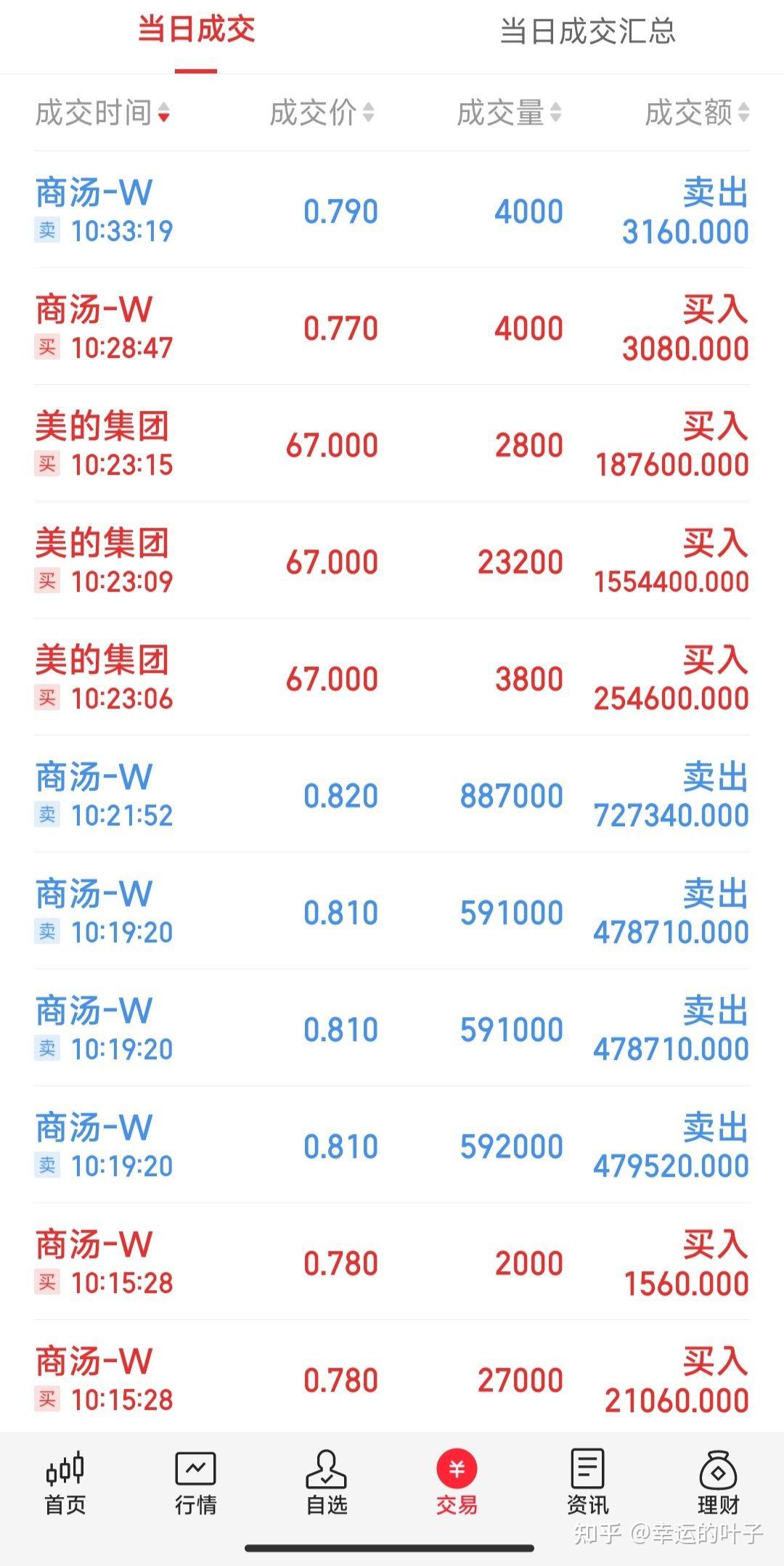 2024有望翻十倍的低价股，2024有望翻十倍的低价股杭钢