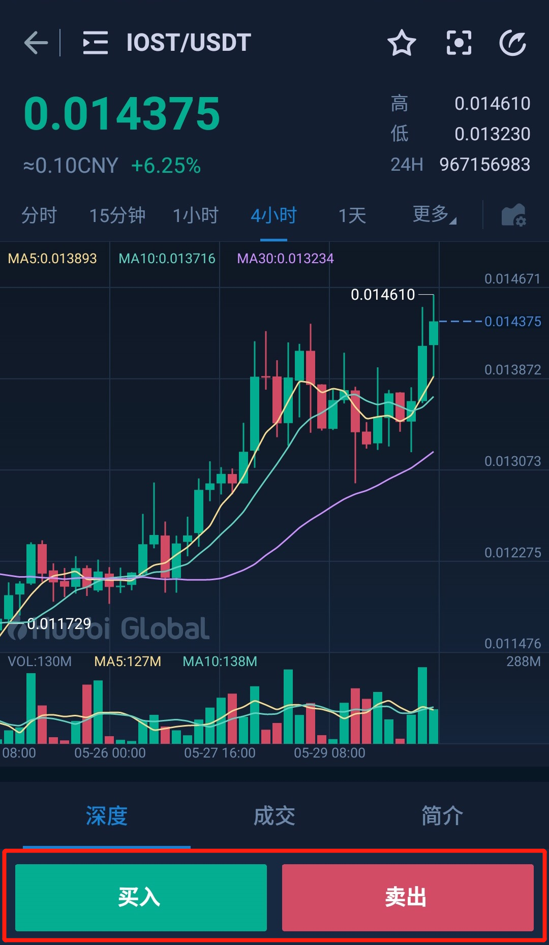 token钱包怎么收usdt，怎么用imtoken钱包收usdt