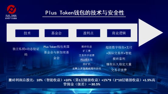 最新token钱包下载，token钱包app下载