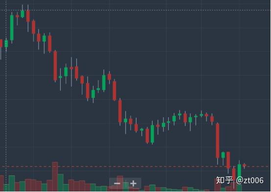 以太坊dag查询，以太坊dag官方查询