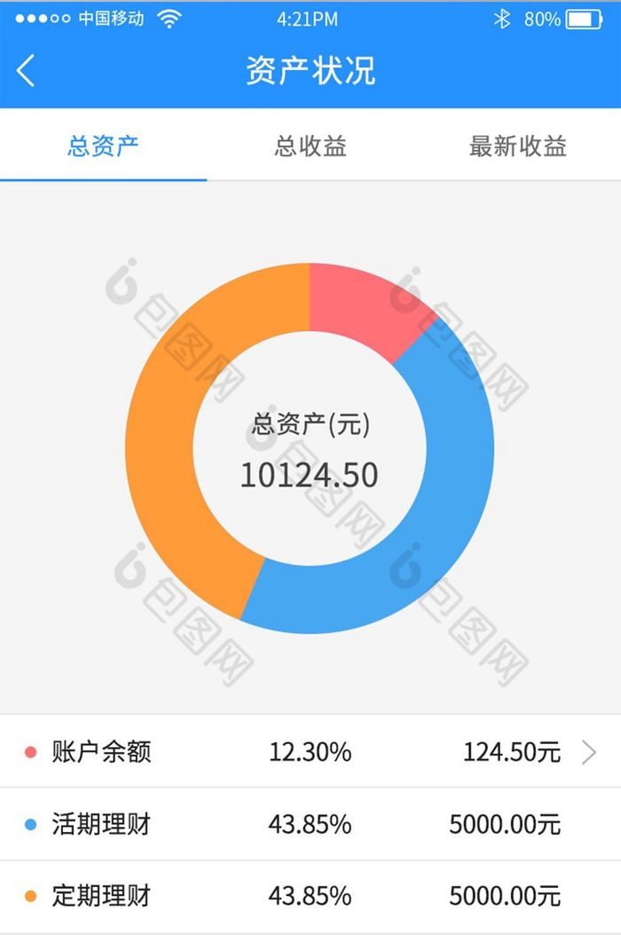 im钱包恢复后资产看不到，imtoken钱包提取usdt