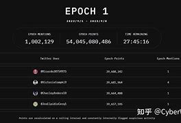 dpcoin官网，dpr币上线交易所