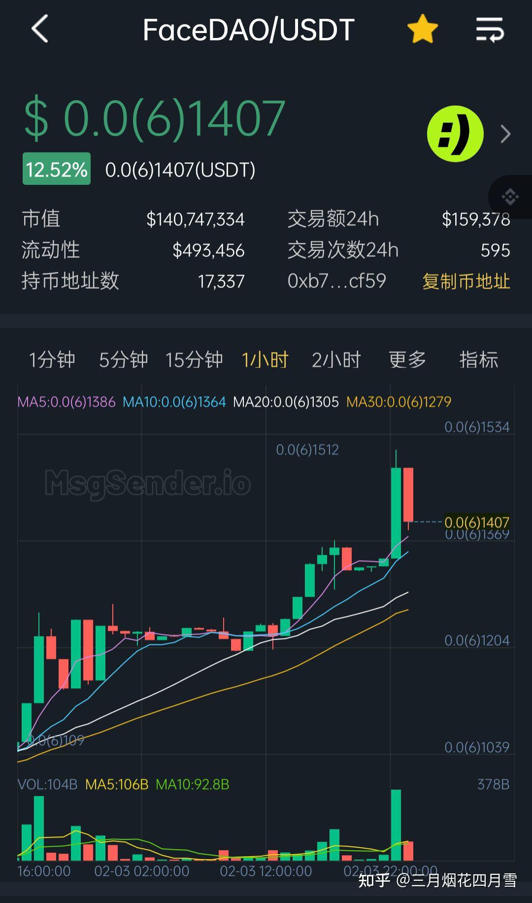 usdt自动搬砖软件，usdt 搬砖usdt 搬砖 利润