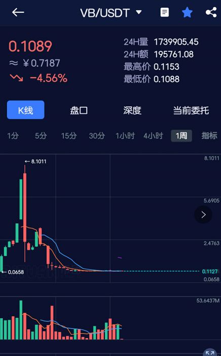 imtoken钱包，imtoken钱包官网下载最新