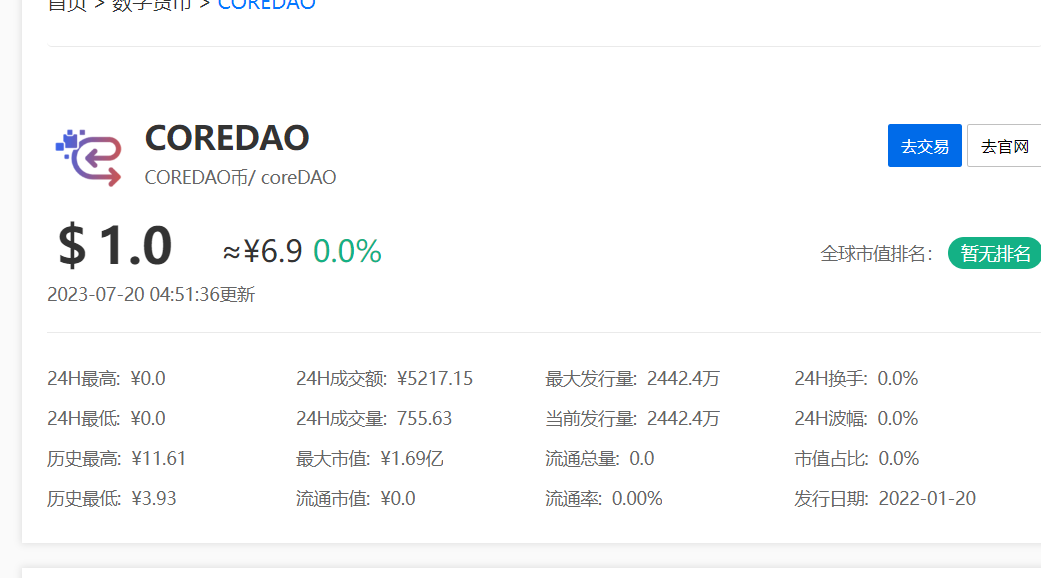 一个pi币200万去杭州换钱，一个pi币200万去杭州换钱是真吗