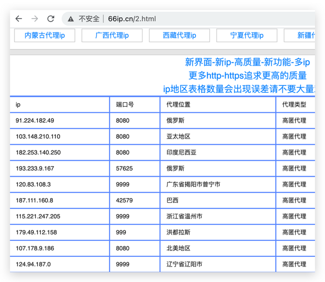 包含telegreat代理连接ip免费网站的词条