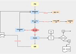 token钱包转账流程，在tokenpocket钱包转币