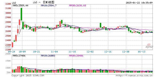 im钱包查询合约地址，imtoken钱包怎么查询合约地址