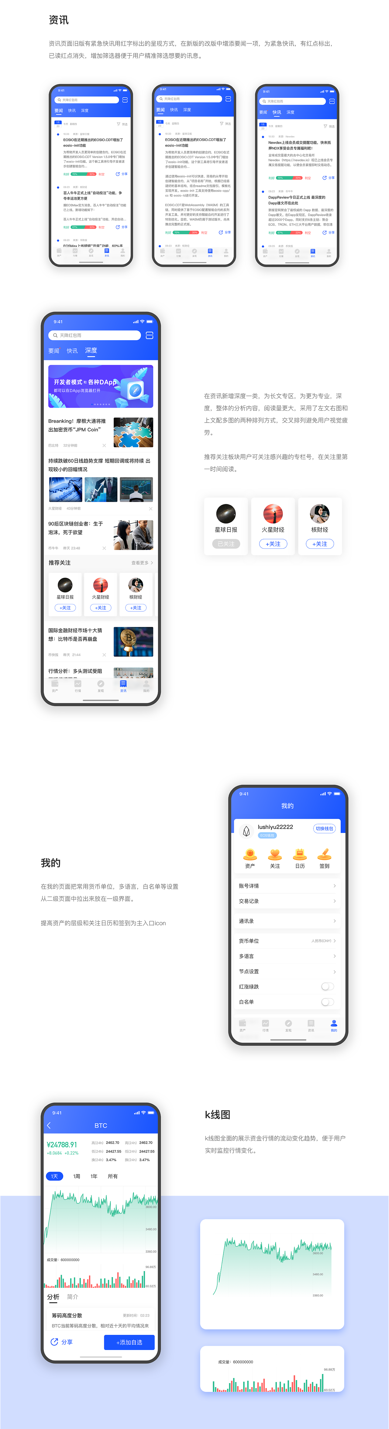 包含token钱包授权了怎么办的词条