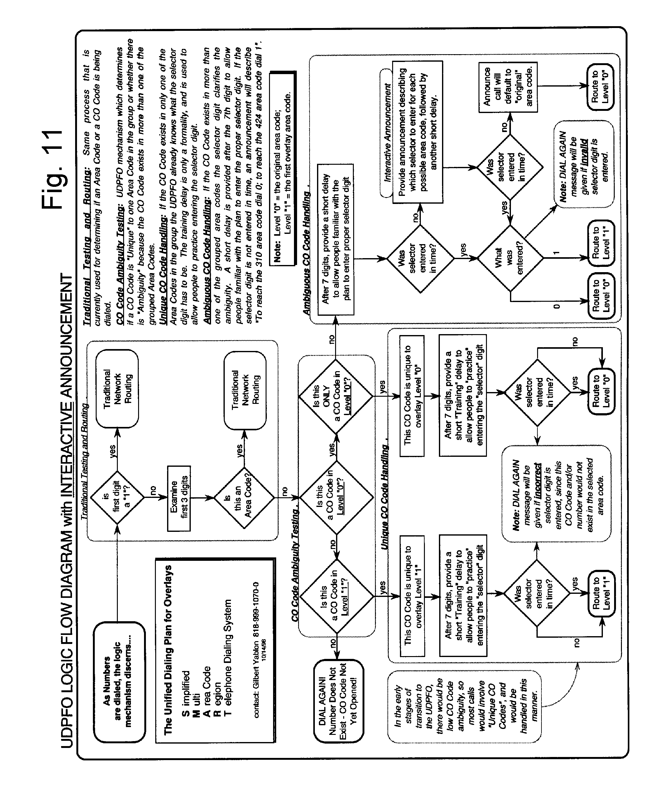 telephoneareacode怎么填，telephone information