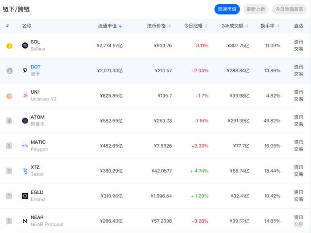 mytoken官网，mytokenio