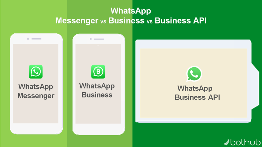 whatsapp图片怎么保存到相册，如何让whatsapp的图片自动存在手机里