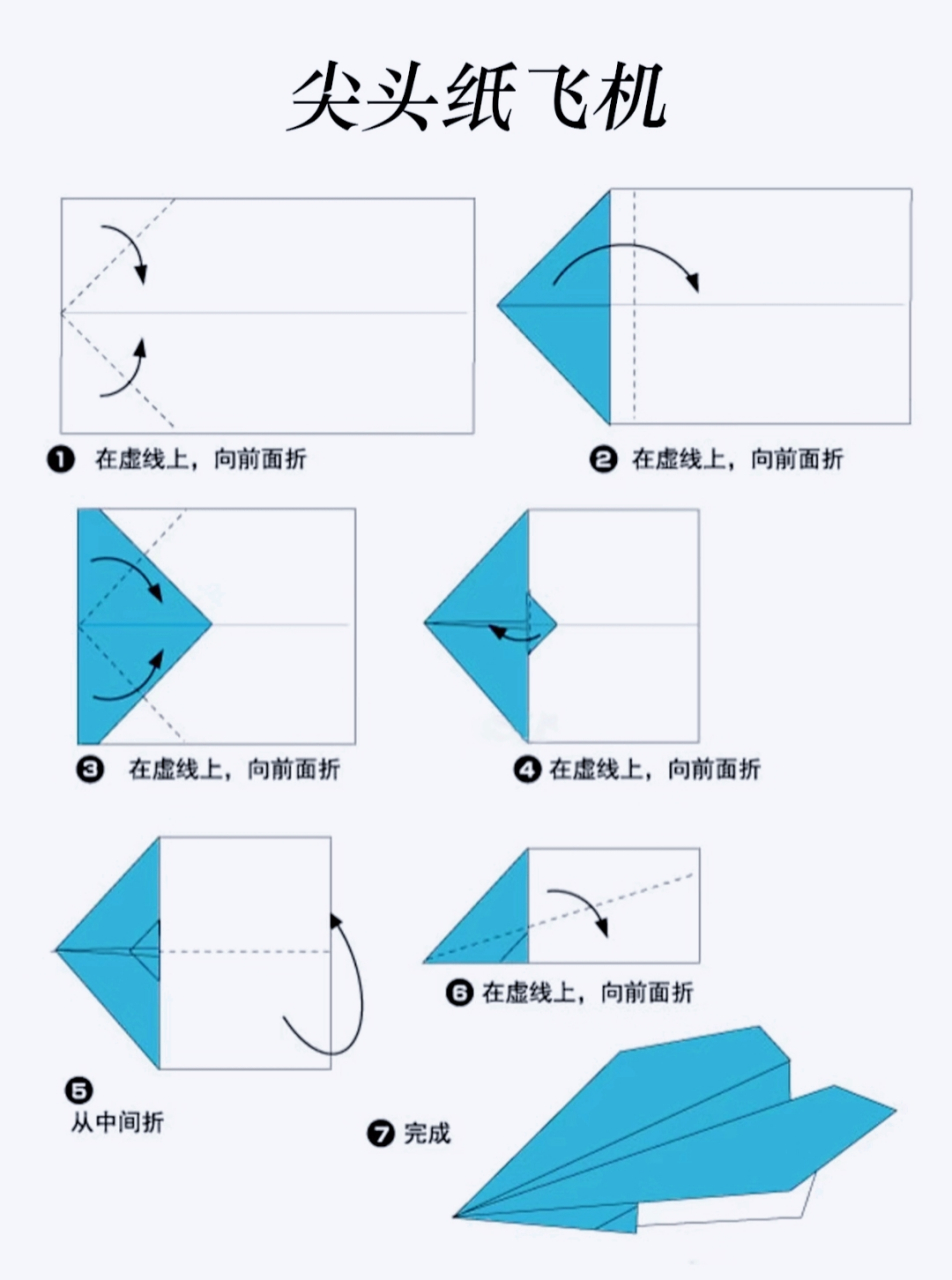 纸飞机软件设置中文，纸飞机如何设置中文版本