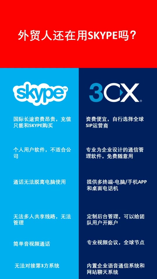 skype手机官方下载，skype手机版下载安卓411