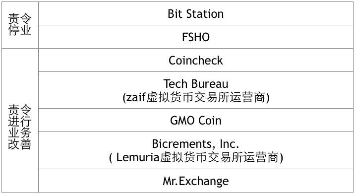 排行前十的虚拟币公司，排行前十的虚拟币公司是哪家